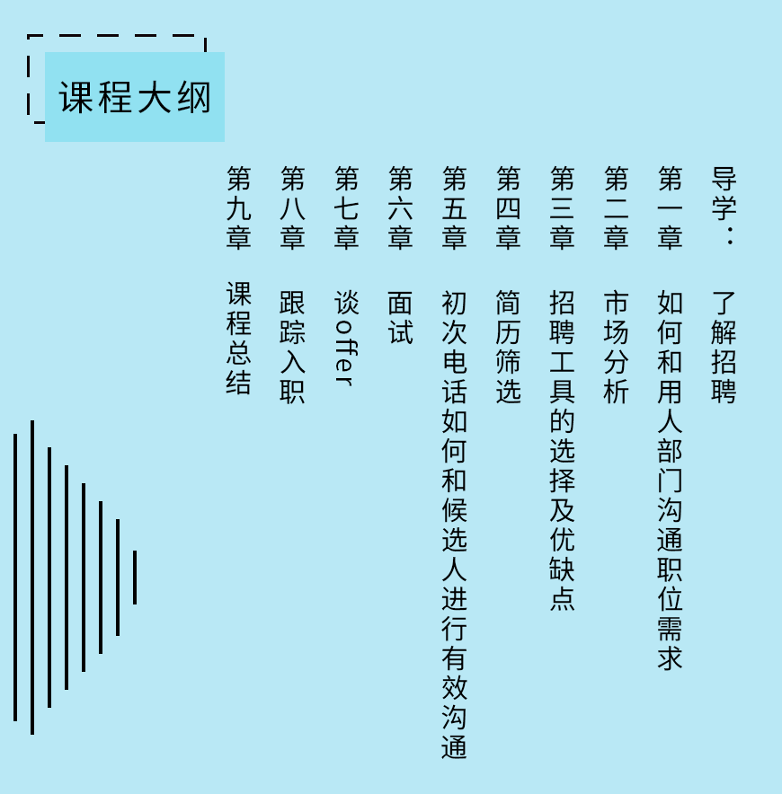 招聘管理实战课3.png